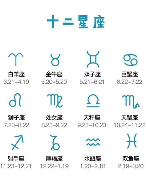 6.15是什麼星座